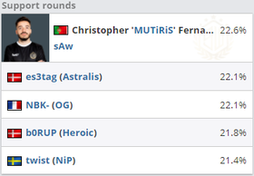 2025年2月商店最新公告揭秘