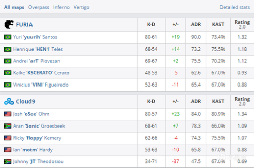 艾伦格游戏刷新率调整详解与影响