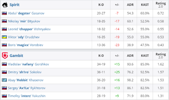 MOBA手游新篇章决胜巅峰将如何重塑市场格局