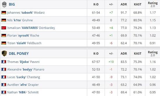 Runx2通过超级沉默子调控Lpl表达与脂质代谢的新发现