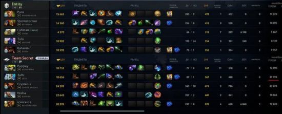 雪碧Spirit战队夺得2025电竞世界杯DOTA2冠军 中国战队XG表现分析