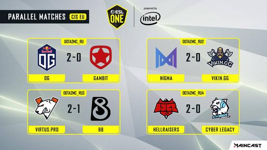 中国游戏产业全球化新阶段聚焦海外本土化发展