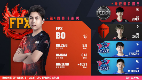 极米科技子公司成功成为知名车载投影设备供应商